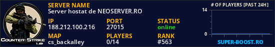 Server hostat de NEOSERVER.RO