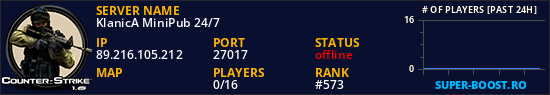 KlanicA MiniPub 24/7
