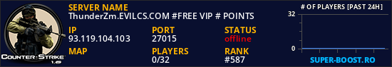 ThunderZm.EVILCS.COM #FREE VIP # POINTS