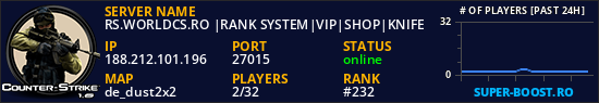 RS.WORLDCS.RO |RANK SYSTEM|VIP|SHOP|KNIFE