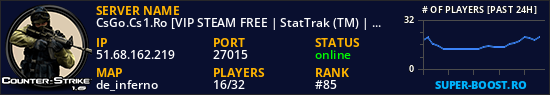 CsGo.Cs1.Ro [VIP STEAM FREE | StatTrak (TM) | Free VIP | Casino | Music]