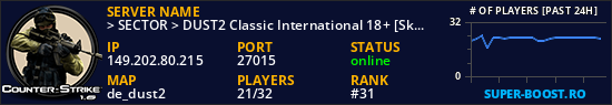 > SECTOR > DUST2 Classic International 18+ [Skins][HLstatsX]
