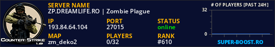 ZP.DREAMLIFE.RO | Zombie Plague