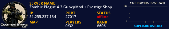 Zombie Plague 4.3 GunxpMod + Prestige Shop