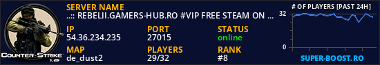 ..:: REBELII.GAMERS-HUB.RO #VIP FREE STEAM ON ::..
