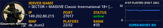 > SECTOR > MASSIVE Classic International 18+ [Skins][HLstatsX]
