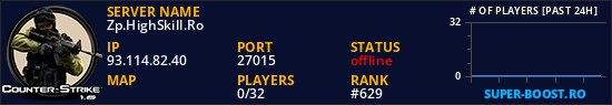 Zp.HighSkill.Ro