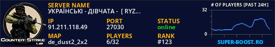 УКРАЇНСЬКІ - ДІВЧАТА -  [ RYZEN 9 - 5.7 GHZ ]