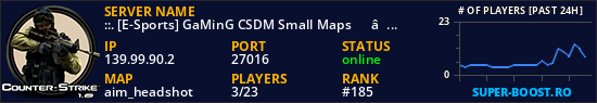 ::. [E-Sports] GaMinG CSDM Small Maps ︻デ═一 |V͇̿I͇̿P •亗• 24/7*::.