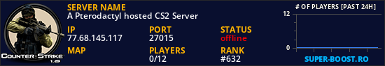 A Pterodactyl hosted CS2 Server