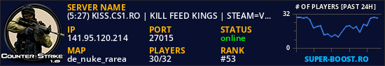(18:17) KISS.CS1.RO | KILL FEED KINGS | STEAM=VIP FREE