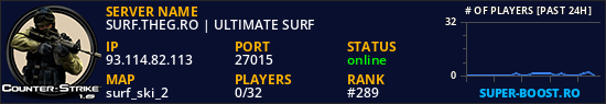 SURF.THEG.RO | ULTIMATE SURF