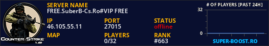 FREE.SuberB-Cs.Ro#VIP FREE