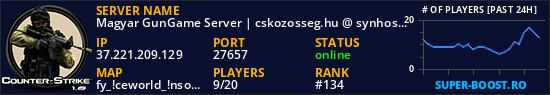 Magyar GunGame Server | cskozosseg.hu @ synhosting.eu