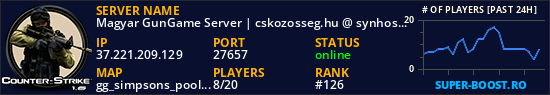 Magyar GunGame Server | cskozosseg.hu @ synhosting.eu