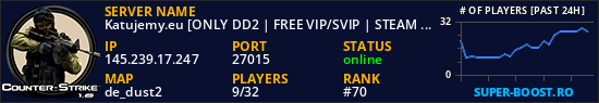 Katujemy.eu [ONLY DD2 | FREE VIP/SVIP | STEAM VIP | SKINY | MONETY | RANGI CS2 | PREFIXY | LECZENIE | ASYSTY | MEDALE]