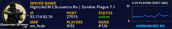 HighLifeZM.CSLunatics.Ro | Zombie Plague 7.1