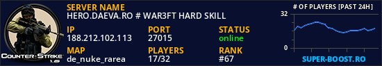 HERO.DAEVA.RO # WAR3FT HARD SKILL