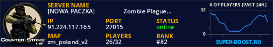 [NOWA PACZKA]▅   ▆   ▇     Zombie Plague [Oldschool][Classic 2010] CSowicze.pl                             1shot1kill.pl